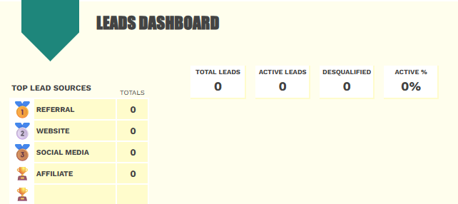 Easy CRM Spreadsheet - Image 5
